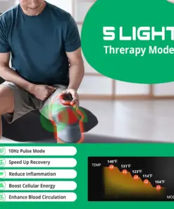 SUPTRUCK Advanced 3 in 1 Knee Recovery Massager