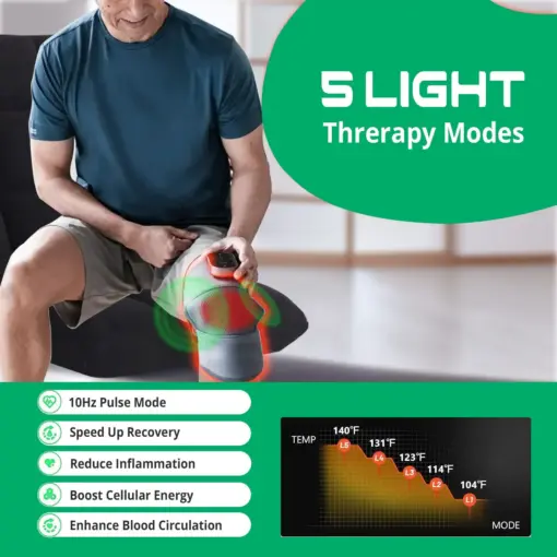 SUPTRUCK Advanced 3 in 1 Knee Recovery Massager