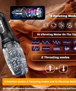 SUPTRUCK™ WarmTouch X Vibrator