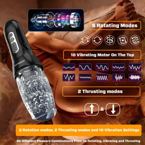 SUPTRUCK™ WarmTouch X Vibrator