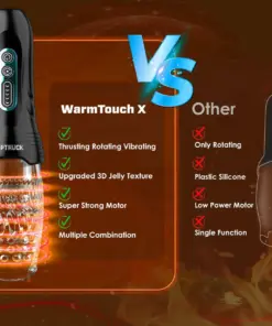 SUPTRUCK™ WarmTouch X Vibrator