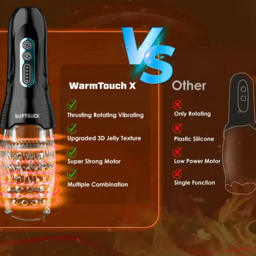 SUPTRUCK™ WarmTouch X Vibrator