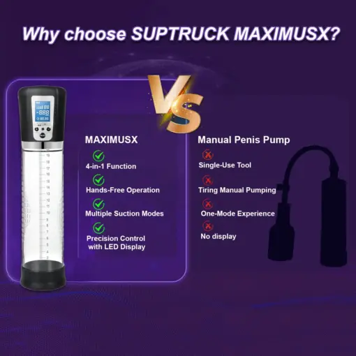 MAXIMUSX Suptruck 4-in-1 Automatic Enlargement Kiwinet Pump