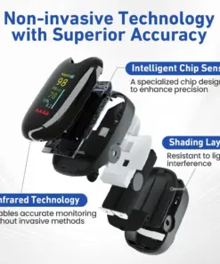 Suptruck™ Laser Blood Glucose Monitoring Device