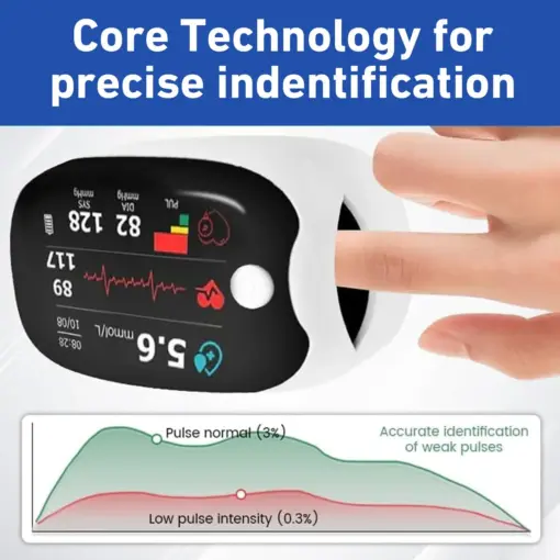 Suptruck™ Laser Blood Glucose Monitoring Device