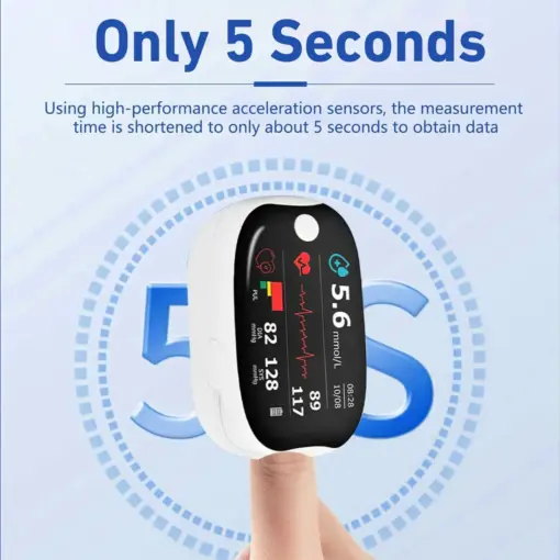 Suptruck™ Laser Blood Glucose Monitoring Device