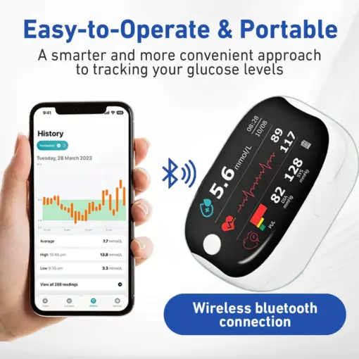 Suptruck™ Laser Blood Glucose Monitoring Device