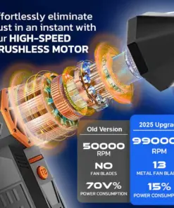 SUPTRUCK™ FROSTBLAZER 5000W Thermal Snow Blower