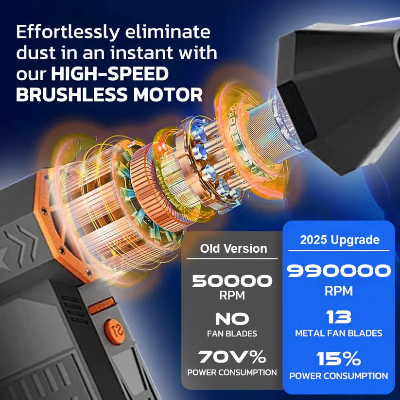 SUPTRUCK™ FROSTBLAZER 5000W Thermal Snow Blower