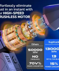 SUPTRUCK™ FROSTGUARD 1500W Thermal Blower