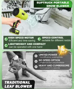 SUPTRUCK™ 5000W Turbo Jet Fan Snow Blower 2.0