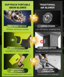 SUPTRUCK™ 5000W Turbo Jet Fan Snow Blower 2.0