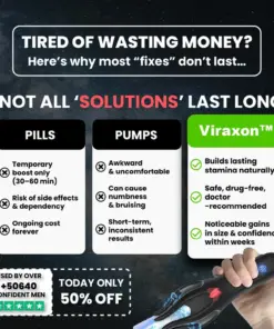 SUPTRUCK™ Viraxon 3in1 NeuroWave Therapy Device