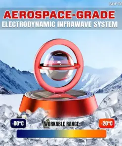 Suptruck™ Electrodynamic Infrawave Orbital Defrost Device