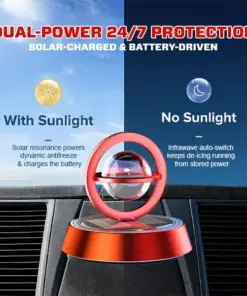 Suptruck™ Electrodynamic Infrawave Orbital Defrost Device