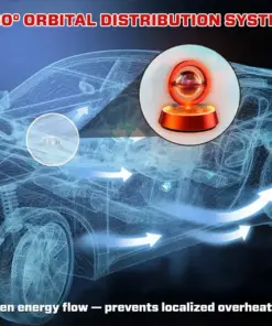 Suptruck™ Electrodynamic Infrawave Orbital Defrost Device