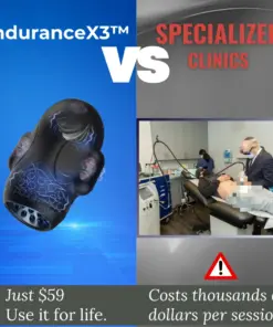 2026 SUPTRUCK Upgraded EnduranceX3™ Male Therapy Trainer